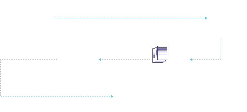 Schema Management Énergie